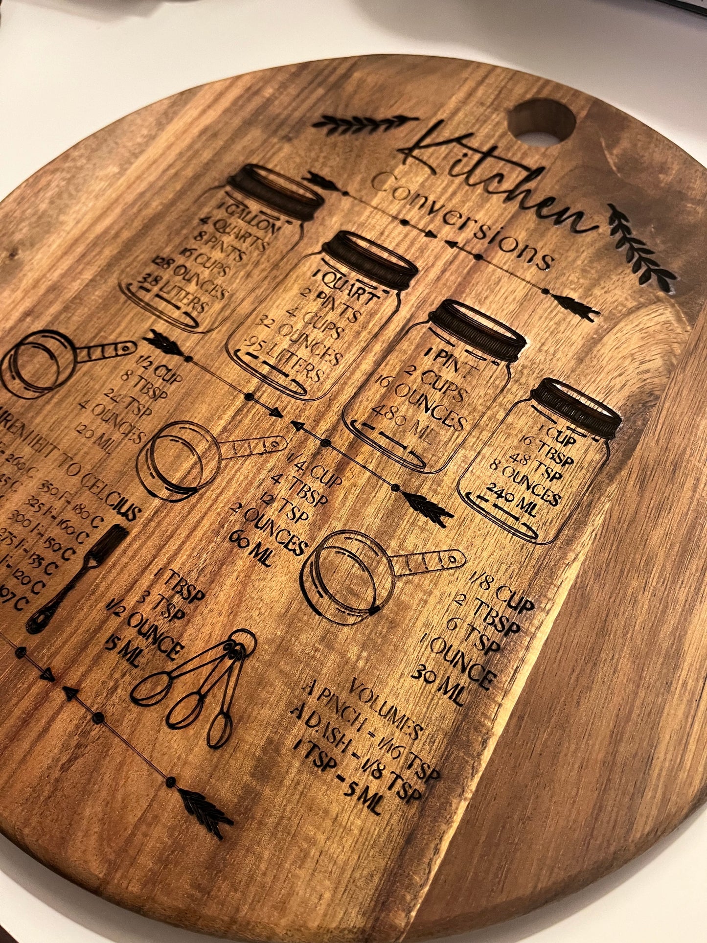 Kitchen Conversions - Cutting Board